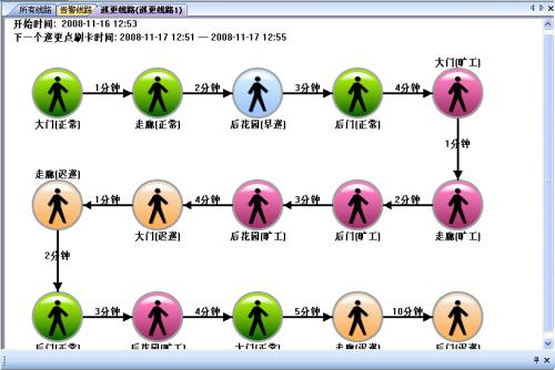 双辽市巡更系统五号